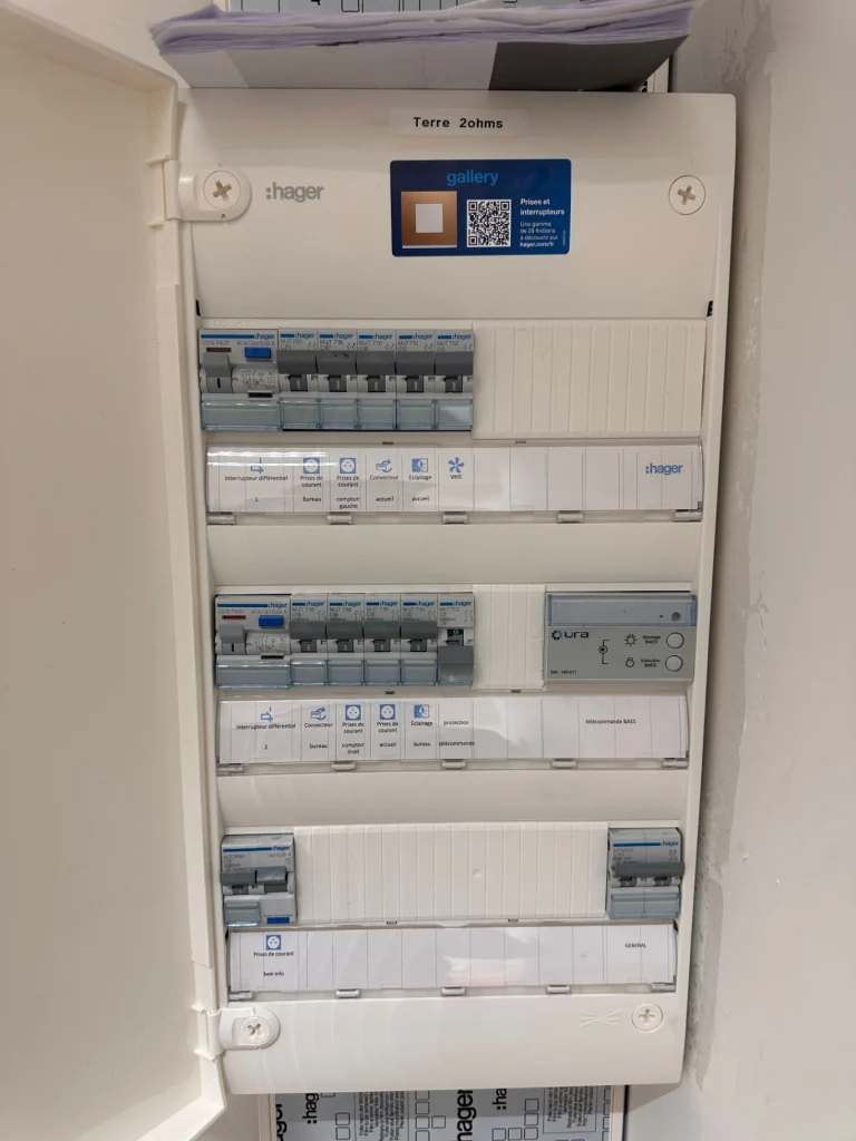 Coffret électrique